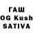 Гашиш Cannabis Faiq Mamedov
